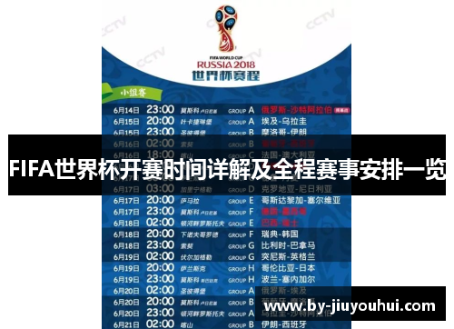 FIFA世界杯开赛时间详解及全程赛事安排一览