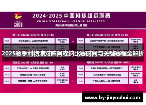 2025赛季利物浦对阵阿森纳比赛时间与关键赛程全解析