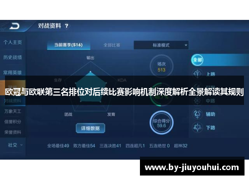 欧冠与欧联第三名排位对后续比赛影响机制深度解析全景解读其规则