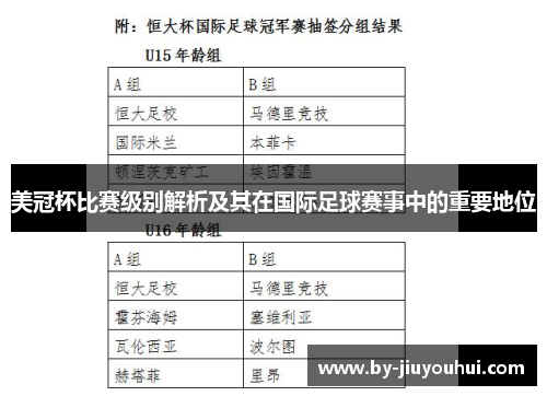 美冠杯比赛级别解析及其在国际足球赛事中的重要地位