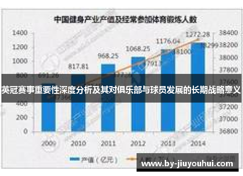 英冠赛事重要性深度分析及其对俱乐部与球员发展的长期战略意义