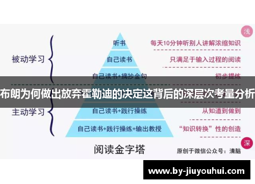 布朗为何做出放弃霍勒迪的决定这背后的深层次考量分析