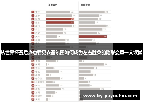 从世界杯赛后热点看更衣室氛围如何成为左右胜负的隐形变量一文读懂