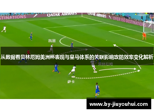 从数据看贝林厄姆美洲杯表现与皇马体系的关联影响攻防效率变化解析