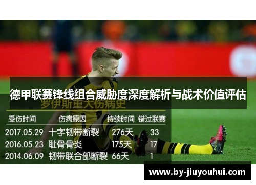 德甲联赛锋线组合威胁度深度解析与战术价值评估