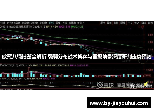 欧冠八强抽签全解析 强弱分布战术博弈与晋级前景深度研判走势预测